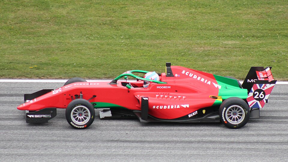 Illustration: How Does Sarah Moore's Racing Knowledge Inform Her Understanding of Race Control Procedures? Illustration: How Does Sarah Moore's Racing Knowledge Inform Her Understanding of Race Control Procedures?